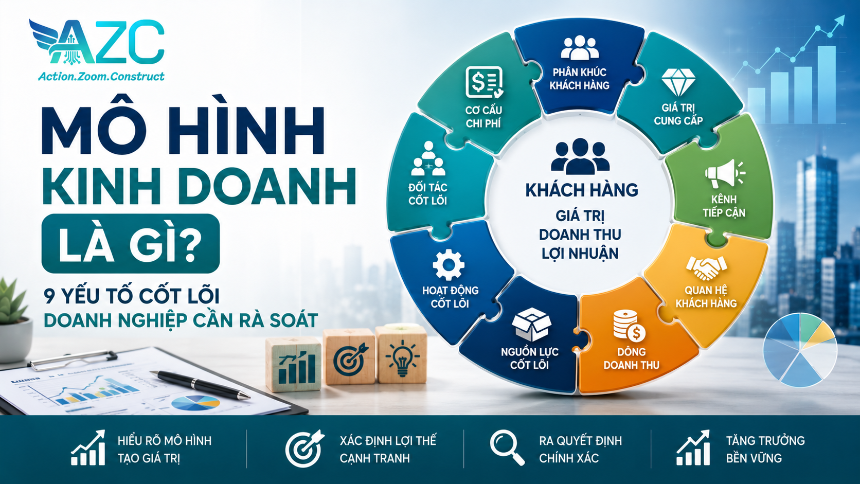 Mô hình kinh doanh là gì? 9 yếu tố doanh nghiệp cần rà soát